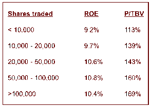 chart for 11 23 20 article