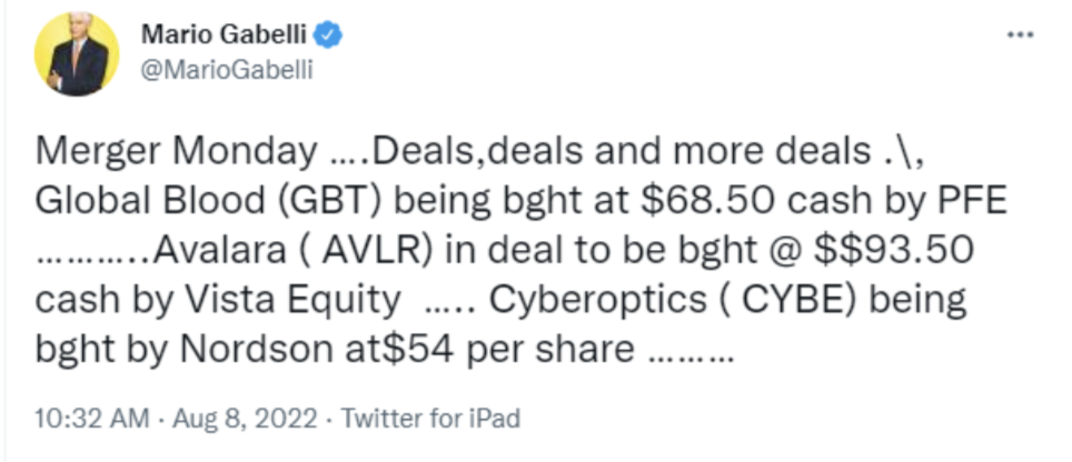 How Investment Bankers Have the Eye of the Tiger in This Challenging Capital Markets Environment (Part I) 3 Screen Shot 2022 08 30 at 1.46.53 PM