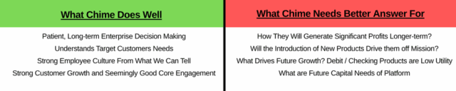 Patient Long term Enterprise Decision Making Understands Target Customers Needs Strong Employee Culture From What We Can Tell Strong Customer Growth and Seemingly Good Core Engagement