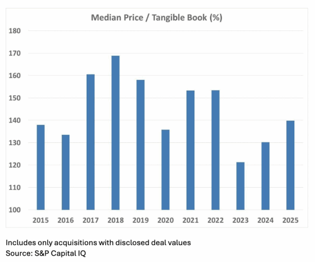 Screen Shot 2026 01 07 at 11.29.37 AM